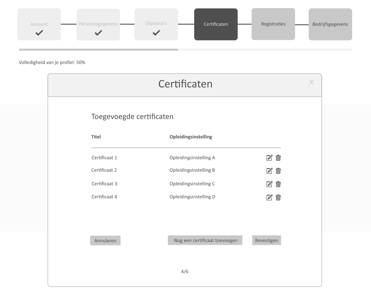 Certificaten-overzicht