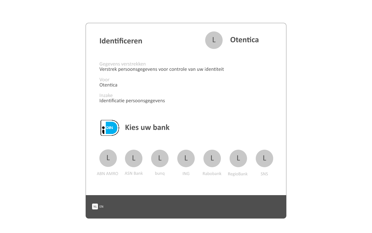 IDIN-identificeren